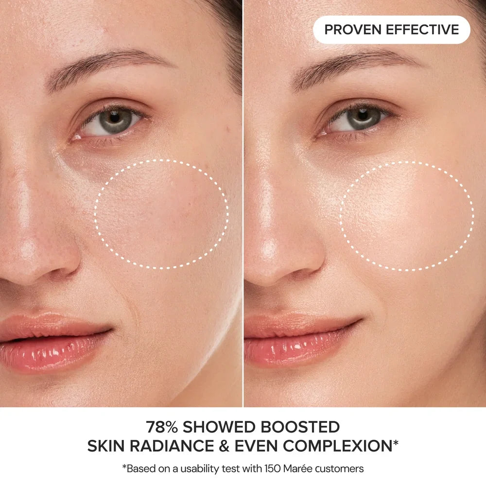 Glycolic Acid Pads 80 PCS