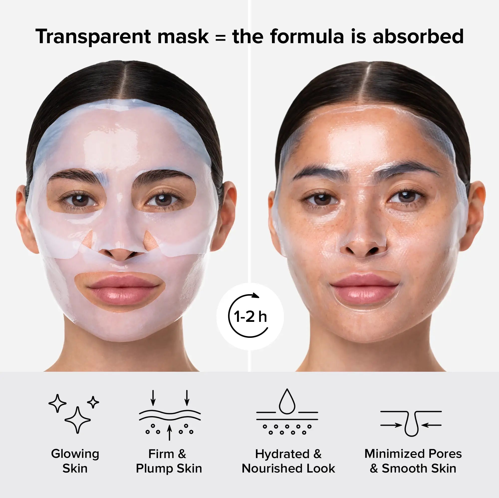 Hydrogel Collagen Face Mask